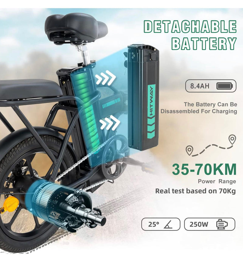 HITWAY BK 5 Foldable E-bike